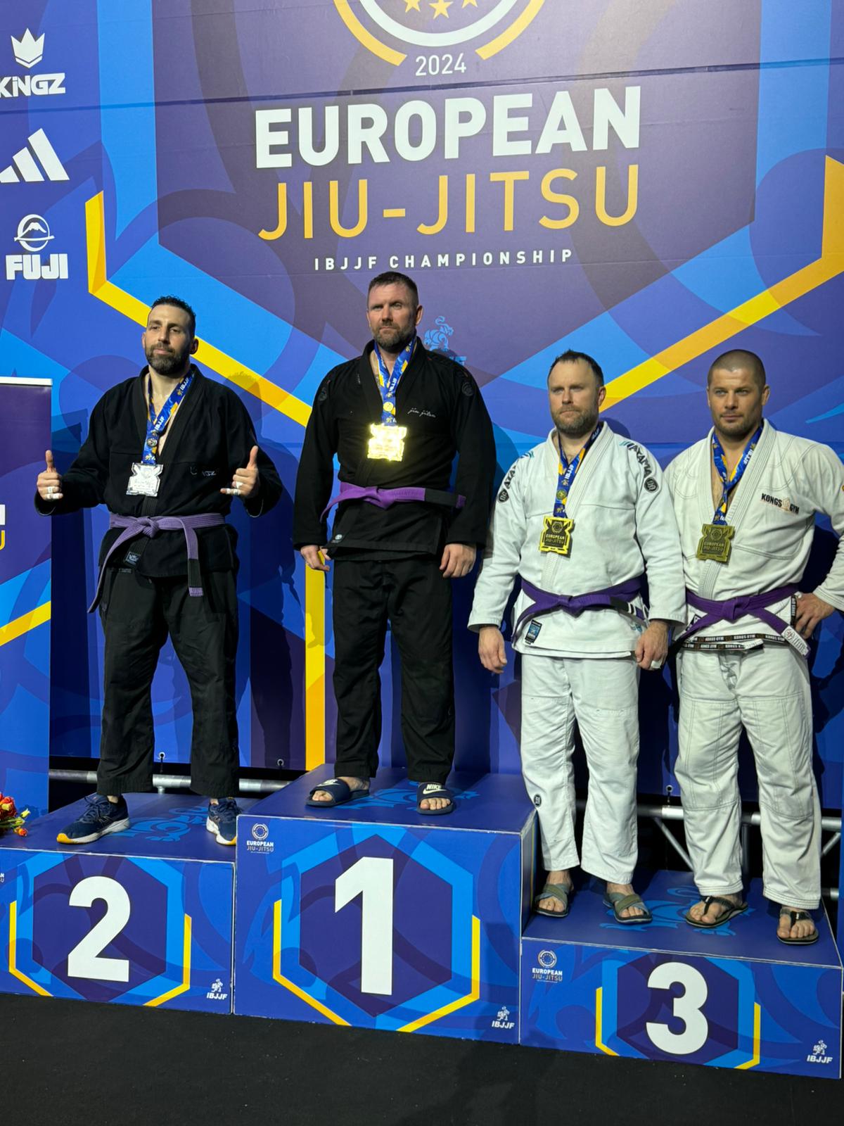 Championnats d'Europe de Jiu-Jitsu